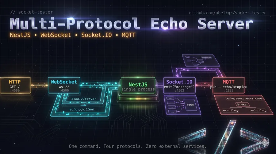 Multi-Protocol Echo Server with NestJS: WebSocket, Socket.IO, and MQTT in a Single App