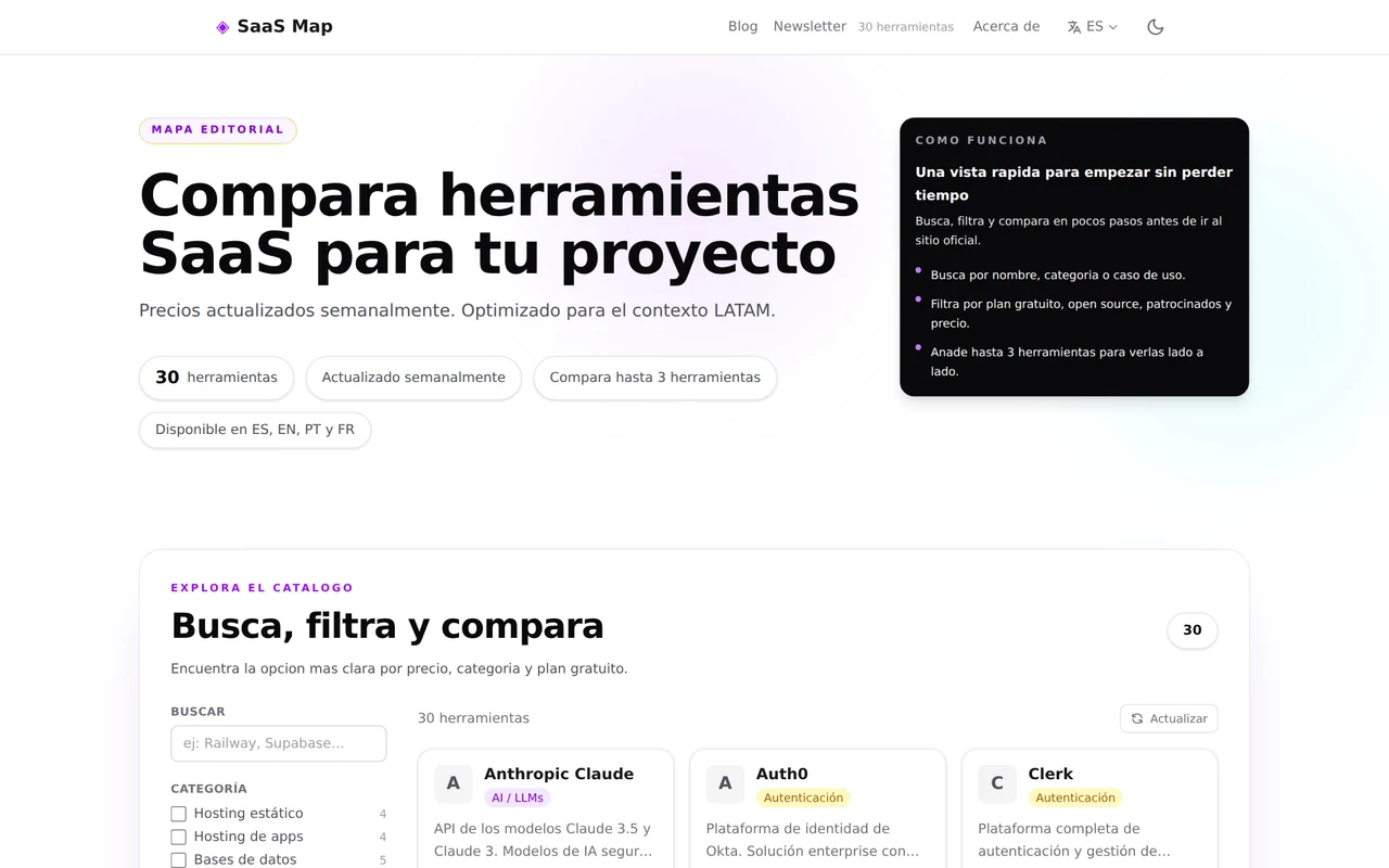 saas-map
